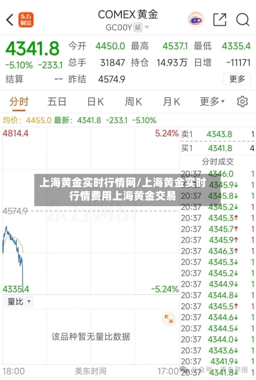 上海黄金实时行情网/上海黄金实时行情费用上海黄金交易