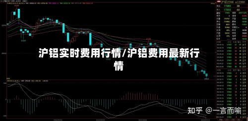 沪铝实时费用行情/沪铝费用最新行情-第2张图片