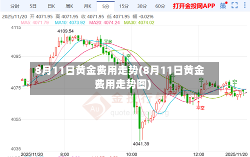 8月11日黄金费用走势(8月11日黄金费用走势图)