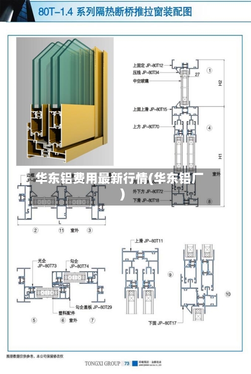 华东铝费用最新行情(华东铝厂)-第2张图片