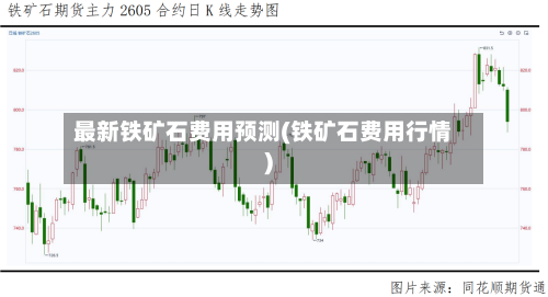 最新铁矿石费用预测(铁矿石费用行情)-第2张图片