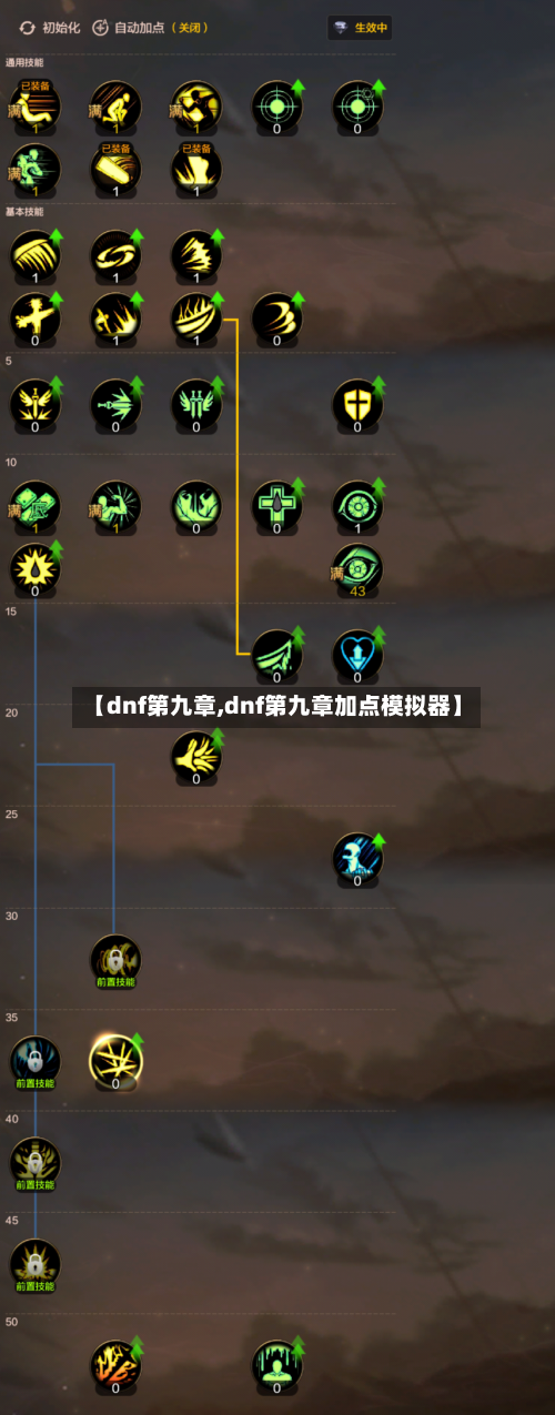 【dnf第九章,dnf第九章加点模拟器】-第2张图片