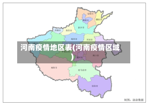 河南疫情地区表(河南疫情区域)-第2张图片