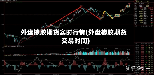 外盘橡胶期货实时行情(外盘橡胶期货交易时间)-第3张图片