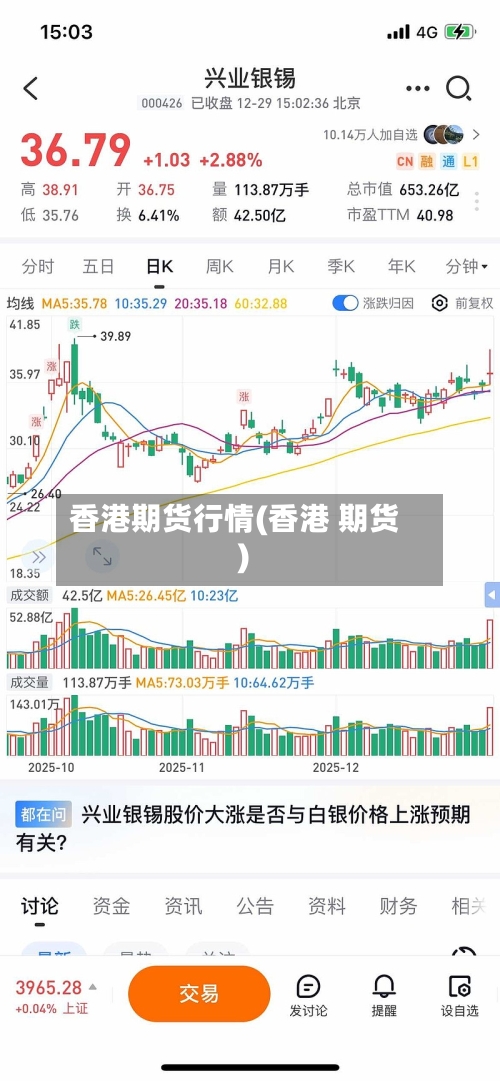 香港期货行情(香港 期货)