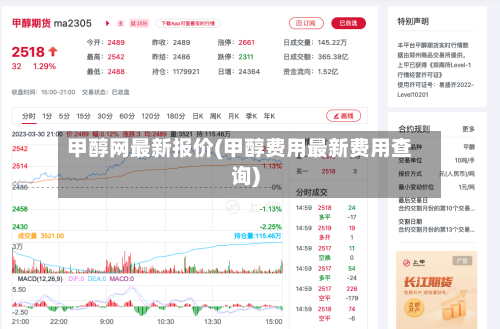 甲醇网最新报价(甲醇费用最新费用查询)