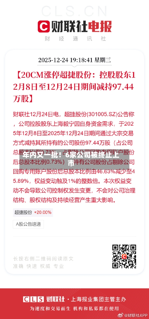年内又一批!6家公司被终止上市-第2张图片