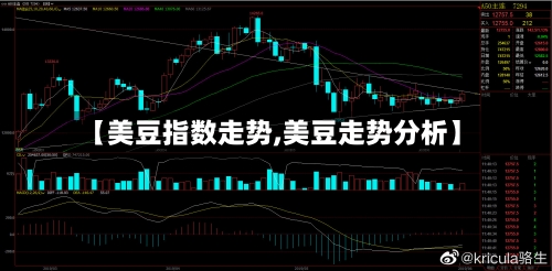 【美豆指数走势,美豆走势分析】-第1张图片