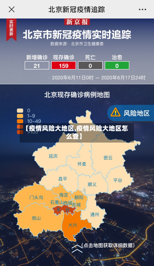 【疫情风险大地区,疫情风险大地区怎么查】