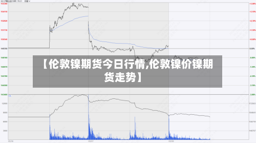 【伦敦镍期货今日行情,伦敦镍价镍期货走势】