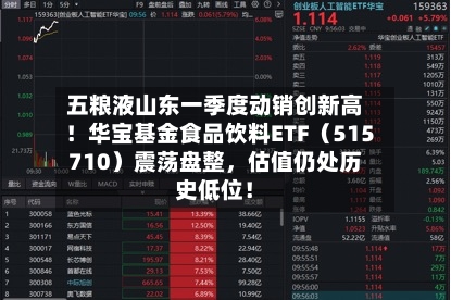 五粮液山东一季度动销创新高！华宝基金食品饮料ETF（515710）震荡盘整，估值仍处历史低位！-第3张图片