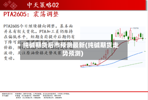 纯碱期货后市预测最新(纯碱期货走势预测)